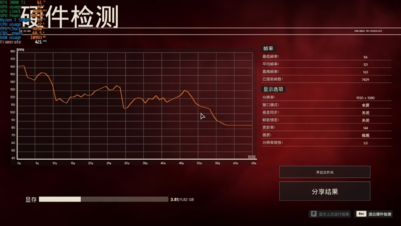 酷睿i5-12600KF VS.锐龙7 5800X：生产力、游戏性能全方位占优
