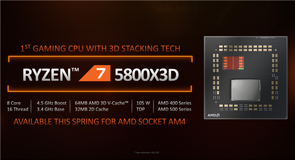 游戏性能大涨40% AMD公布锐龙7 5800X3D处理器详细规格
