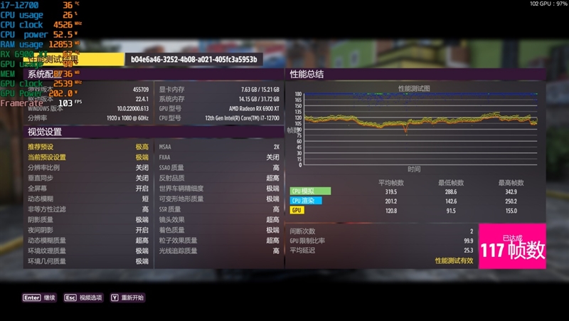 新一代性价比神U！AMD锐龙7 5700X评测：游戏性能战平i7-12700
