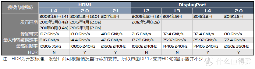 披荆斩棘再出道，锐龙R5 4600G（伪）首发评测&nbsp; 下篇