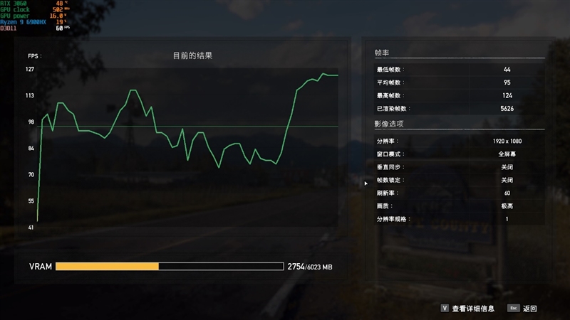 AMD还得加把力！77W的i7-12700H对决90W的锐龙9 6900HX