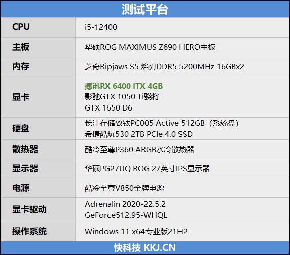 ITX迷你机没有更好的选择了！AMD RX 6400评测：当今功耗最低 还能玩3A