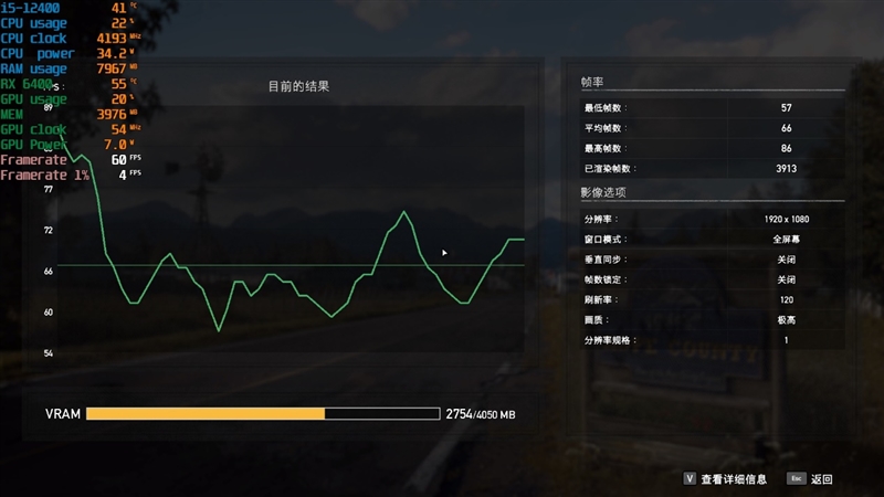 ITX迷你机没有更好的选择了！AMD RX 6400评测：当今功耗最低 还能玩3A