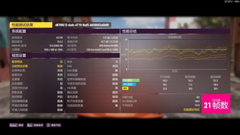 ITX迷你机没有更好的选择了！AMD RX 6400评测：当今功耗最低 还能玩3A