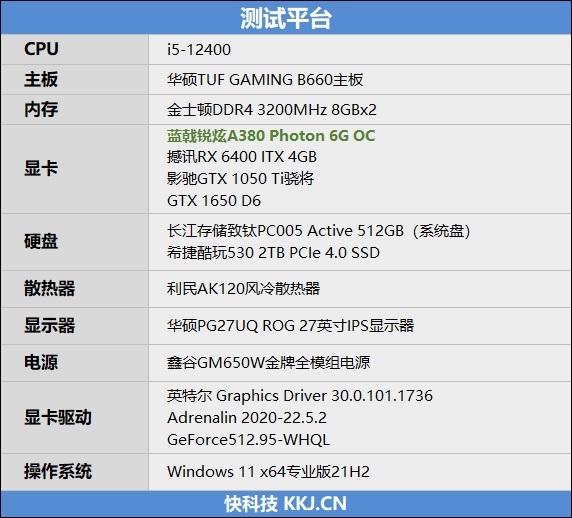 首秀及格 同志仍需努力！蓝戟Intel锐炫A380显卡首发评测