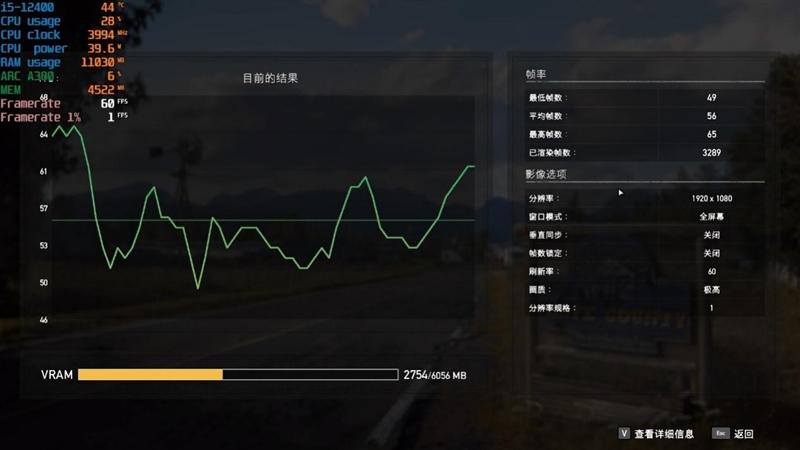 首秀及格 同志仍需努力！蓝戟Intel锐炫A380显卡首发评测