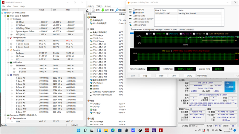 同价位下 i5-12500H越级挑战锐龙7 6800H：14核打8核展示绝对力量