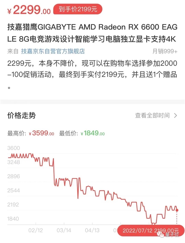 多款显卡被曝降至史低!网友顺手做了张全网显卡最低价格表