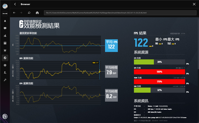 小新 Pro 16 2022酷睿版/锐龙版对比：Intel不插电依然满血