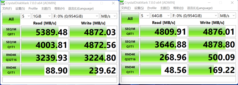 全盘写入稳得一条线！江波龙FORESEE XP2100 1TB SSD评测：读取高达5.5GB/s