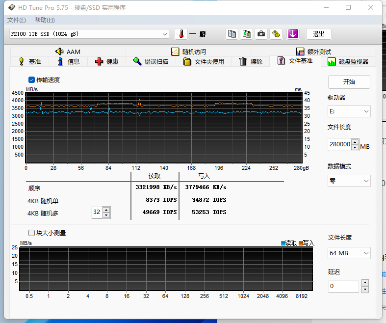 全盘写入稳得一条线！江波龙FORESEE XP2100 1TB SSD评测：读取高达5.5GB/s