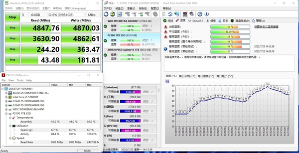 全盘写入稳得一条线！江波龙FORESEE XP2100 1TB SSD评测：读取高达5.5GB/s
