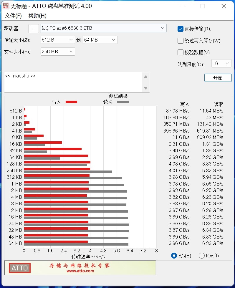 全程不掉速！忆恒创源PBlaze6 6536 3.2TB评测：是时候整一块企业级SSD了