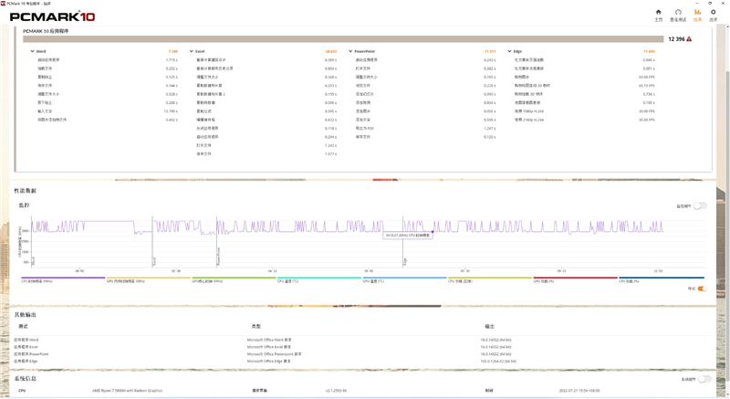 笔记本U大战桌面U！锐龙7 5800H VS. 酷睿i7-11700对比测试：颠覆传统印象