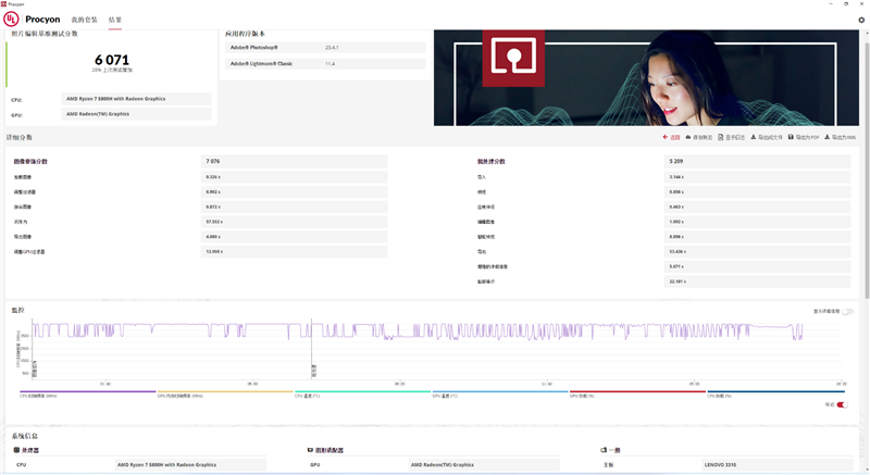 笔记本U大战桌面U！锐龙7 5800H VS. 酷睿i7-11700对比测试：颠覆传统印象