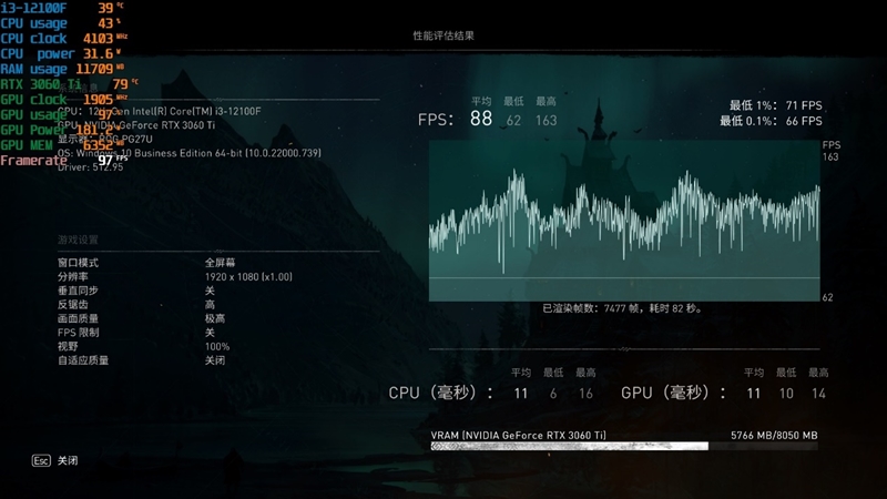 4核大战6核！酷睿i3-12100F VS.锐龙5 5500对比评测