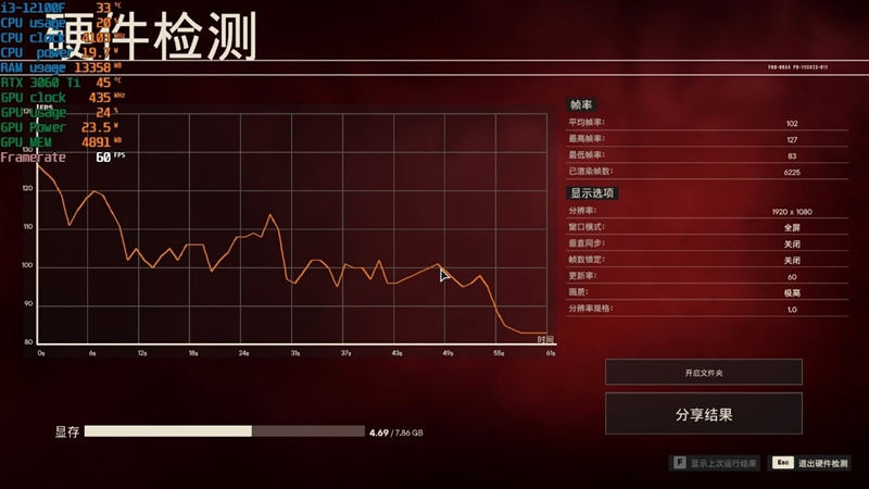 4核大战6核！酷睿i3-12100F VS.锐龙5 5500对比评测
