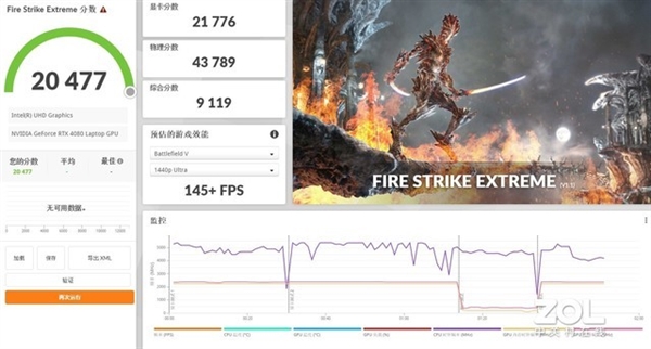 13代酷睿+RTX 40次顶配坑吗？实测给你答案