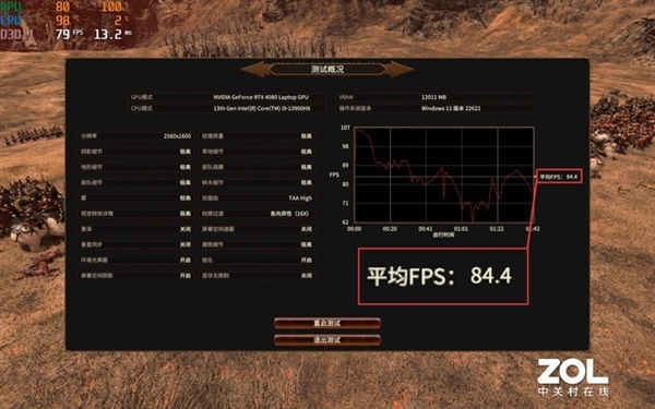 13代酷睿+RTX 40次顶配坑吗？实测给你答案
