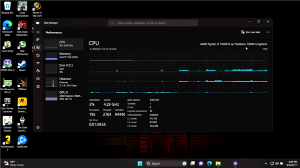 史上最强核显AMD 780M干掉GTX1060！19款3A大作帧率难以置信