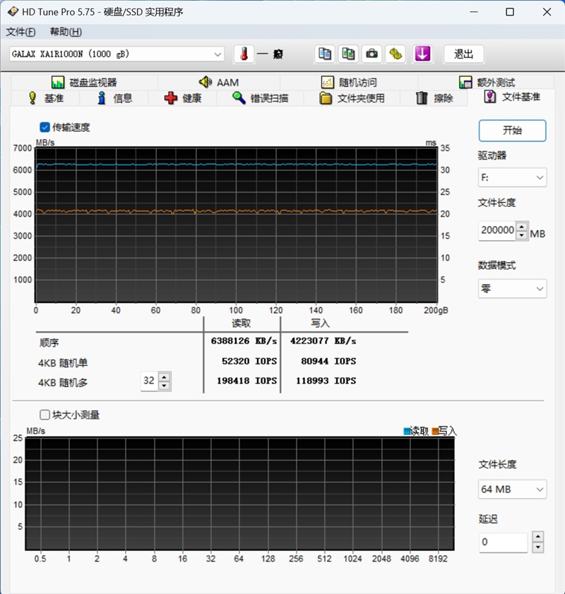 359元非常适合做游戏盘！影驰星曜X4 Pro 1TB SSD评测：读取超5000MB/s