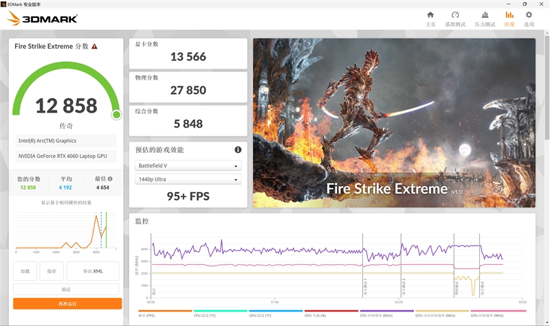 140W功耗释放 猎人血统续作！荣耀MagicBook Pro 16评测：AI加持的高颜值全能本