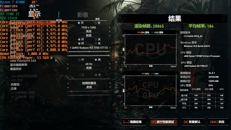 6K价位整机不二之选！AMD锐龙7 8700F评测：游戏、AI全方位战胜i5-14400F