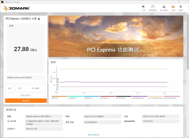索泰RTX 5090D SOLID OC显卡评测：DLSS 4加持 无敌就是这么寂寞