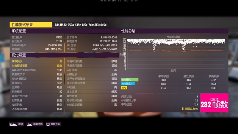 索泰RTX 5090D SOLID OC显卡评测：DLSS 4加持 无敌就是这么寂寞