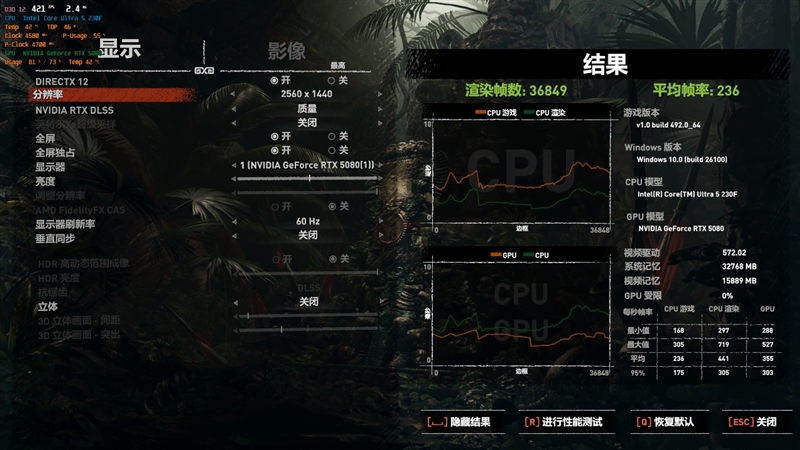 Intel酷睿Ultra 5 230F处理器评测：高频率低功耗 办公首选