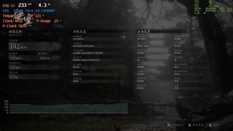 NVIDIA RTX 5070首发评测：DLSS 4提升超4倍！4K游戏不再是高端玩家专属