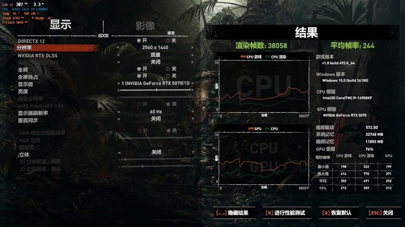NVIDIA RTX 5070首发评测：DLSS 4提升超4倍！4K游戏不再是高端玩家专属