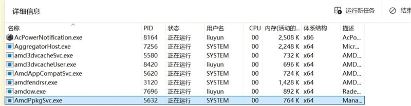 游戏和生产力都是最强！锐龙9 9950X3D首发评测