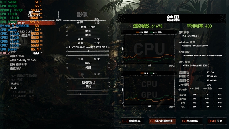 游戏和生产力都是最强！锐龙9 9950X3D首发评测