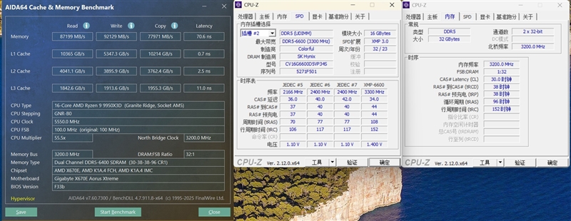 游戏和生产力都是最强！锐龙9 9950X3D首发评测