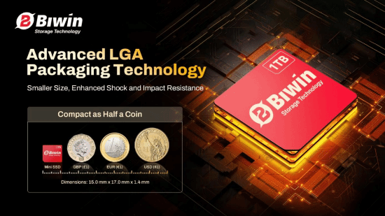 国产超迷你SSD即将推出：仅SIM卡大小