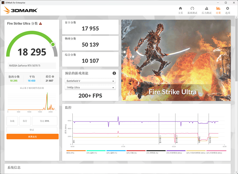 电竞叛客RTX 5070 Ti MAX显卡评测:300W性能释放畅玩4K 隐藏电源线设计海景房绝配