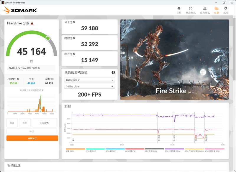 电竞叛客RTX 5070 Ti MAX显卡评测:300W性能释放畅玩4K 隐藏电源线设计海景房绝配