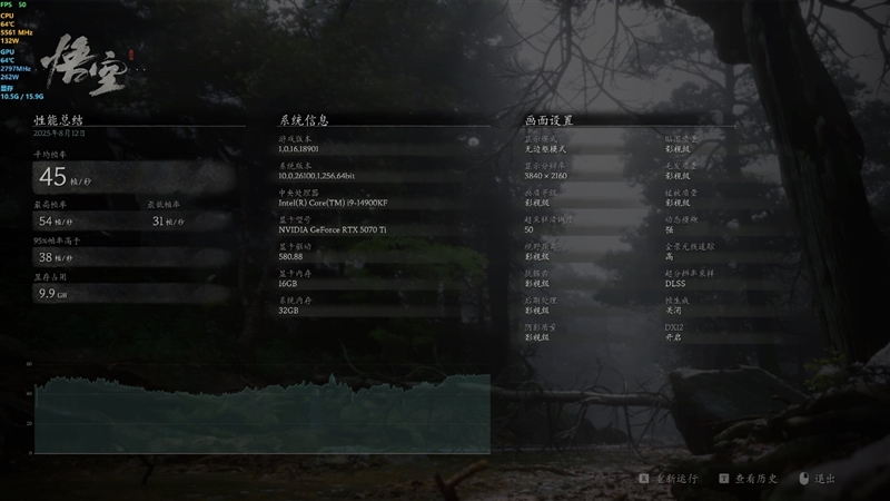 电竞叛客RTX 5070 Ti MAX显卡评测:300W性能释放畅玩4K 隐藏电源线设计海景房绝配