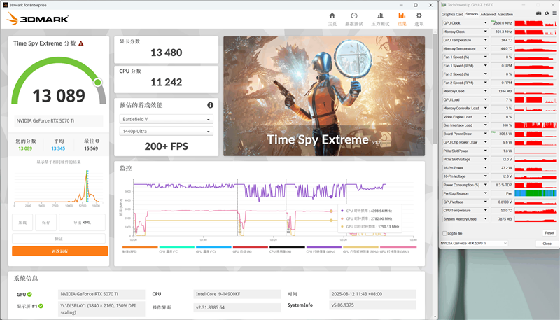 电竞叛客RTX 5070 Ti MAX显卡评测:300W性能释放畅玩4K 隐藏电源线设计海景房绝配
