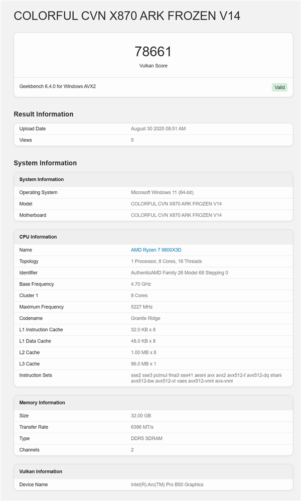 Intel锐炫Pro B50入门专业显卡终于首次跑分：比B570慢了约20%