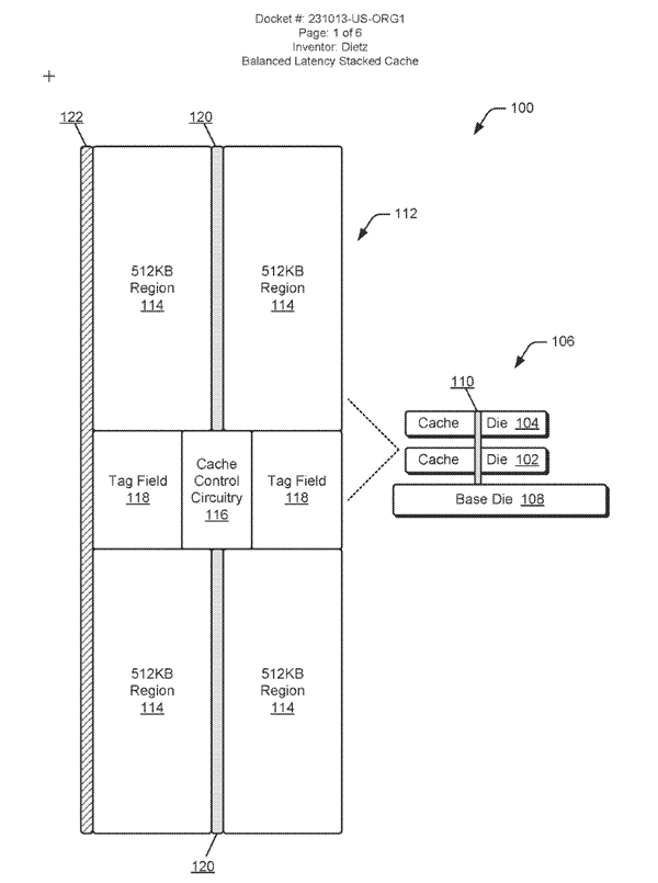 X3D终极形态！AMD竟要堆叠L2缓存：能效延迟双重飞跃