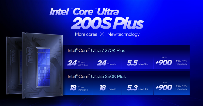 亡羊补牢 为时未晚否！酷睿Ultra 7 270K/5 250K Plus首发评测：游戏性能大幅提升