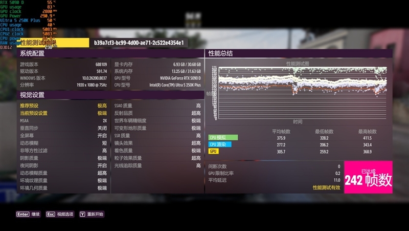 亡羊补牢 为时未晚否！酷睿Ultra 7 270K/5 250K Plus首发评测：游戏性能大幅提升