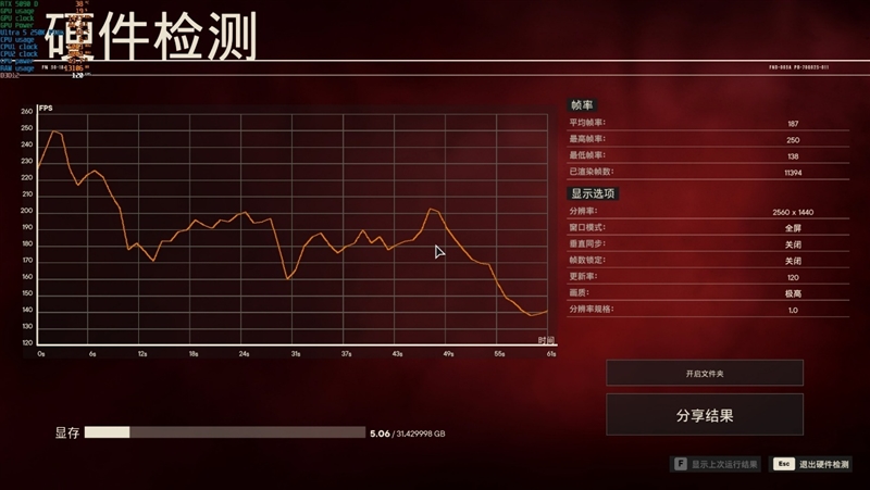 亡羊补牢 为时未晚否！酷睿Ultra 7 270K/5 250K Plus首发评测：游戏性能大幅提升