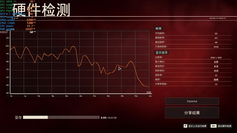 亡羊补牢 为时未晚否！酷睿Ultra 7 270K/5 250K Plus首发评测：游戏性能大幅提升
