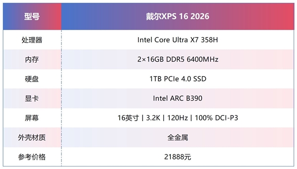 16英寸厚度仅14.62mm!戴尔XPS 16上手