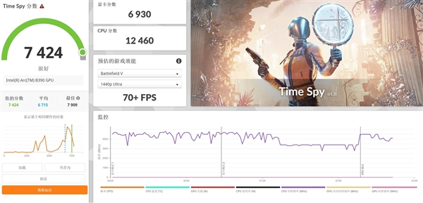 16英寸厚度仅14.62mm!戴尔XPS 16上手