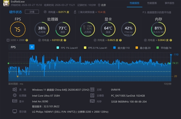 16英寸厚度仅14.62mm!戴尔XPS 16上手