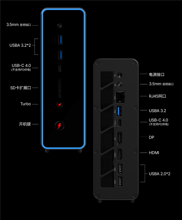 壹号本锐龙AI Max+ 395迷你AI工作站首发:128GB+1TB只卖18999元!